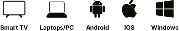 devices of iptv